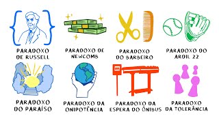 Todos os Paradoxos Explicados [upl. by Akinal]