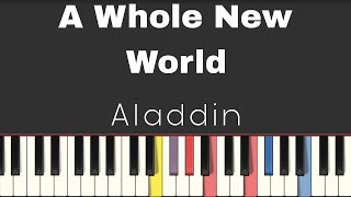 A Whole New World  Aladdin  Easy Piano Tutorial [upl. by Prochora796]