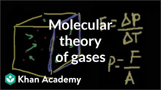 Thermodynamics part 1 Molecular theory of gases  Physics  Khan Academy [upl. by Tawney640]