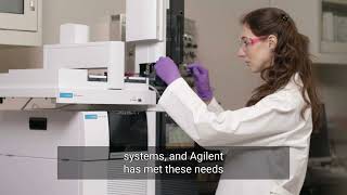 Discover the Agilent Integrated Intuitive Intelligent GC Portfolio [upl. by Capone]