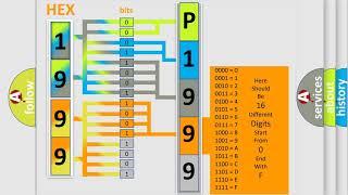 DTC MercedesBenz P1999 Short Explanation [upl. by Eriuqs983]