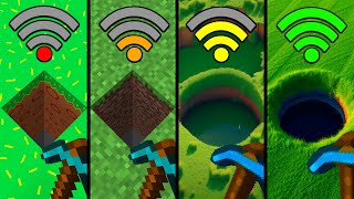 digging straight down with different WiFi [upl. by Eelidnarb]