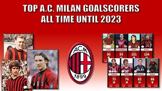 Classifica 76 Migliori Marcatori della Storia del AC MILAN [upl. by Weiner]