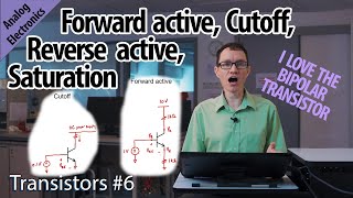 Modes of a bipolar transistor 6Transistors [upl. by Angeline823]