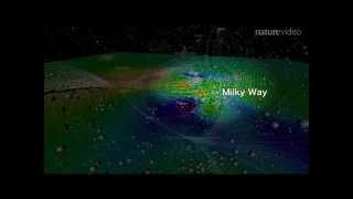 Decouverte du super continent galactique LANIAKEA [upl. by Doralin]