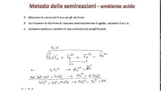 Metodo delle semireazioni  ambiente acido e basico [upl. by Geerts]