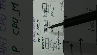 diamagneticparamagneticcolouredclourless complex compound [upl. by Fiedler]