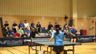 Potomac Fall Open 2010 Semifinal Match Game 3 [upl. by Monto529]