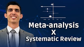 METAANALYSIS vs SYSTEMATIC REVIEW Understand the Difference [upl. by Otokam883]