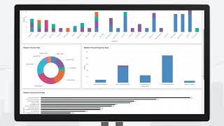 Procore Daily Reports for Construction Specialty Contractors [upl. by Ymar]