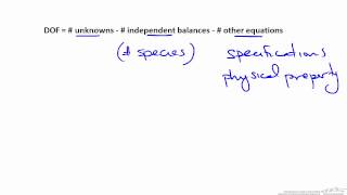 Introduction to Degrees of Freedom [upl. by Joshua]