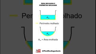 Área Molhada e Perímetro Molhado engenharia hidráulica construçãocivil hidrossanitário [upl. by Atinaj129]