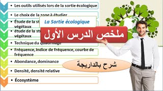 Classification des êtres vivants  la sortie écologique شرح بالعربية SVT TCSF [upl. by Auop]