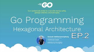 Go Programming  Hexagonal Architecture EP2 log error [upl. by Sev]