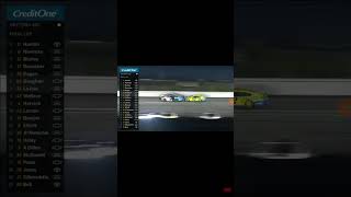 Ryan Newman 2020 Daytona 500 Crash [upl. by Aibos]