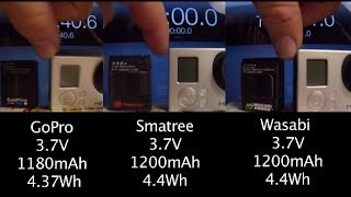 GoPro Hero3 Wasabi vs Smatree vs GoPro Battery Life  1080p 30fps  GoPro Tip 251  MicBergsma [upl. by Nsaj]