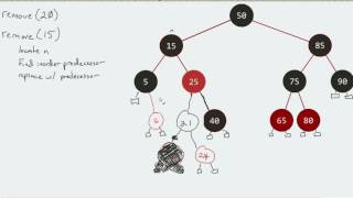 RedBlack Trees  Removing Black Node with Red Predecessor [upl. by Nicodemus578]