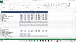 80 Working Capital Schedule  Projection [upl. by Edra]