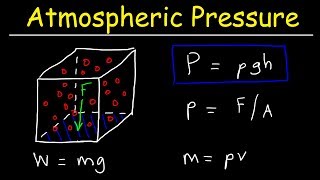 Atmospheric Pressure Problems  Physics amp Fluid Statics [upl. by Barnard]