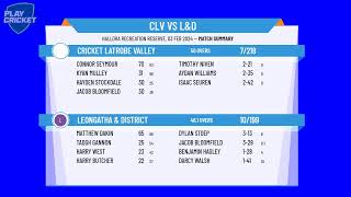 Gippsland Region 7  GCL U18  Grand Final  Cricket Latrobe Valley v Leongatha amp District [upl. by Eisen314]