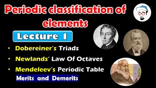 Dobereiners triads Newlands Law of Octaves Mendeleevs Periodic Table  SSC Class 10 [upl. by Grimaldi352]