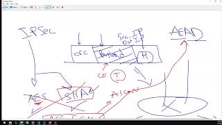 Ascon Cipher  Generic Chosen Plaintext Attack CPA [upl. by Yhtomot]