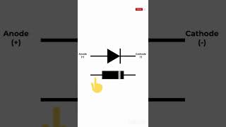 how to work diode and how to identify diode AC or DC experiments telugu current diode circuits [upl. by Syl]