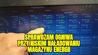 Rozładowany Magazyn Energii Panele Fotowoltaiczne nadaje na żywo [upl. by Otrebor]