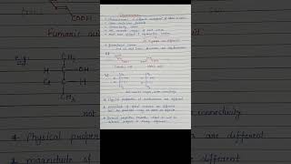 DiastereomersOrganic chemistry [upl. by Ocirne195]