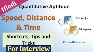 Speed Distance and Time in Hindi  Aptitude tricks for Job interviews  Freshers amp Experienced [upl. by Enajaras]