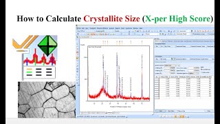 How to Calculate Crystallite Size Xpert Highscore [upl. by Edroi]