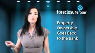 What Is Foreclosure [upl. by Emile]