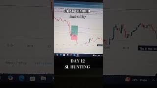 DAY 12 SL HUNTING LEARNING SERIES banknifty [upl. by Grochow]