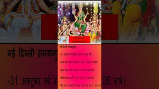 31 October Laxmi pujan muhurtOnline Astrology live [upl. by Anatola]