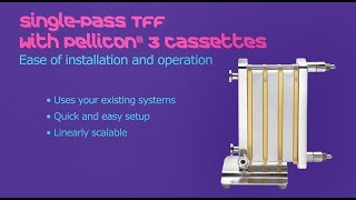 How to install SinglePass TFF with Pellicon® 3 Cassettes  video tutorial [upl. by Reinertson]