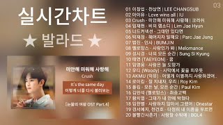 실시간 인기차트 ★ 발라드 ★ 2024년 4월 4차 최신발라드 노래모음  발라드 플레이리스트  KPOP CHART  PLAYLIST [upl. by Nitsej]