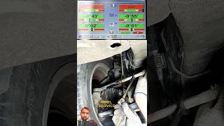 Car wheel Alignment adjustment [upl. by Seabrook816]