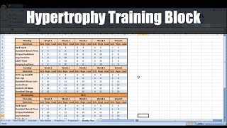 How to Create a Periodized Hypertrophy Training Block to Optimize Muscle Gain  Programming [upl. by Nelrsa]