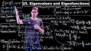 SturmLiouville Eigenvalues and Eigenfunctions  Partial Differential Equations  Lecture 25 [upl. by Hafeetal]