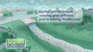 BioMod™ Modular Bioretention System Function [upl. by Homer]