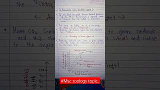 O2 dissociation curve and Bohar effect✍️✍️Msc zoologyshorts [upl. by Eisseb322]