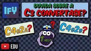 Sistema Complemento  Aula sobre C3 convertase  C4b2b ou C4b2a [upl. by Eissat]