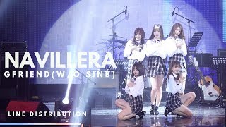 여자친구 GFRIEND  Navillera without sinb 161222 Hope Concert  Line Distribution [upl. by Gettings165]