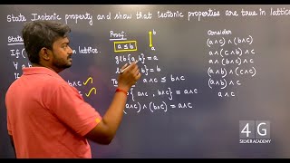 State Isotonic Property and Show that Isotonic properties are true in lattice Discrete Maths Unit 5 [upl. by Xer]