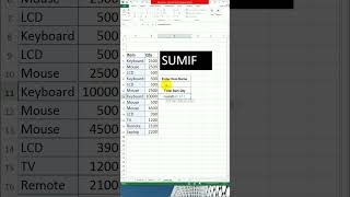 How to Use Sumif Formula in Excel  Magical Formula  exceltech excel Shorts [upl. by Hgielime179]