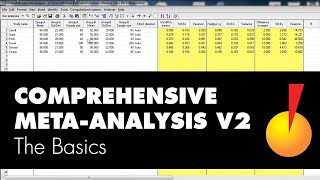 Comprehensive MetaAnalysis v2  Introduction [upl. by Steinway54]