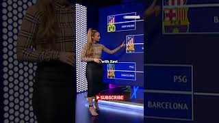 Kate Abdos funny predictions in the ucl this year football soccer [upl. by Atnuahsal]