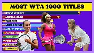 Female Tennis Players with the Most WTA 1000 Titles [upl. by Kelci]