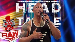 THE ROCK VEUT LA TÊTE DE LA TABLE  WWE Raw DAY 1 Recap du 1er Janvier 2024 [upl. by Mailiw877]