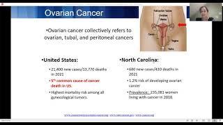 Ovarian Cancer Signs amp Symptoms Early Detection and Treatment Overview [upl. by Llednew]